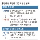 尹 탄핵소추에 결정타 날리고는… 말 달라지는 &#39;국정원 넘버2&#39; 이미지