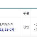 [경기] (08월 30일 마감) 삼화콘덴서공업(주) - 제조 오퍼레이터 채용 이미지