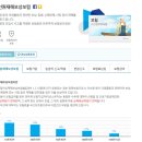 고창어선어업