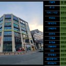 지타워의원 이미지