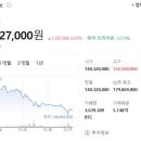 비트코인