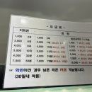 오디션동전노래연습장 이미지