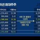 (주)홍인터내셔날 이미지