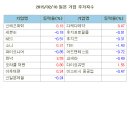 마켓부 이미지