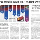 파이브디벨로퍼 이미지