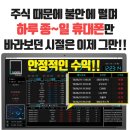테크놀로지트레이딩 이미지