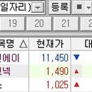 (주)에이치알바이오 이미지