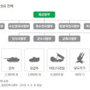 미일사 이미지