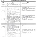 가업승계연구소 이미지
