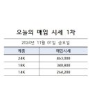 티파니약국 이미지