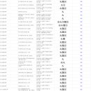 만수4동-11 이미지