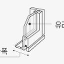 내창 이미지