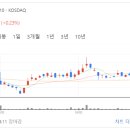 (주)아이씨티 플러스 이미지