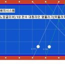 라인빌리아드 이미지