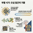 Alleluia! 부활을 축하드립니다 이미지