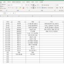 일정고시원 네이버블로그