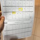 와이에스디주 | [독서실추천]서면 G독서실, 관리형독서실, 1인실독서실