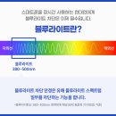 현대안경보청기 이미지