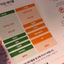 이화여대 대강당 해피뉴리클 콘서트 1/19 후기 (민경훈/더픽스/데이브레이크/YB)