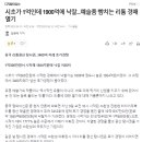 1800배 오르는 리튬 이미지