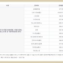 케이에스네트웍스