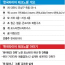 한국타이어빌딩 이미지