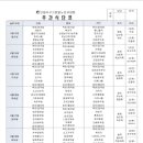 인창서구그린빌 이미지