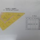 현대커피숍 - 동대문구 | 현대커피숍