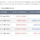 하림푸드 이미지