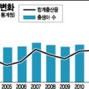 명선 이미지