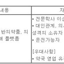 (09월 10일 마감) 온라인팜(주) - 약국영업 공채 모집 이미지