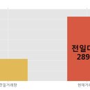 (주)아미노로직스 이미지