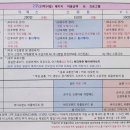 엘리자벳산후조리원 이미지