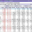 (주)피제이네이처