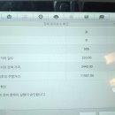 오일랜드 이미지
