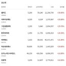 (주)한국비티비 이미지