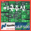 &#34;AI·반도체 강세! 미국증시 핵심 이슈 총정리&#34;