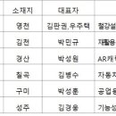 주식회사경산세라믹 이미지