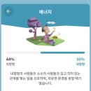 103LAB 이미지