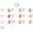 노티드 부산해운대 이미지