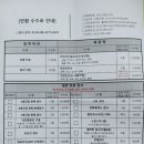 동탄보건소 2층 이미지