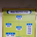 행우주방 이미지