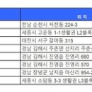 대오엔지니어링 이미지