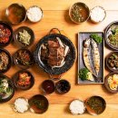 베스트식당