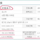 주식회사 지어소프트 이미지