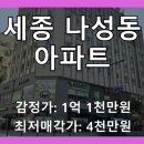더리치 세종의아침 | 세종시 나성동 더리치세종의아침, 파격적인 가격으로 유찰된 아파트 경매 분석!