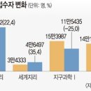 세현고교 이미지