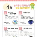 행꼬(행복한 꼬마 거북이) 이미지