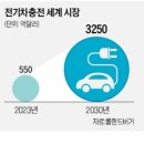 볼트 업 이미지