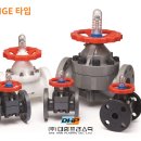 (주)대한유량 이미지